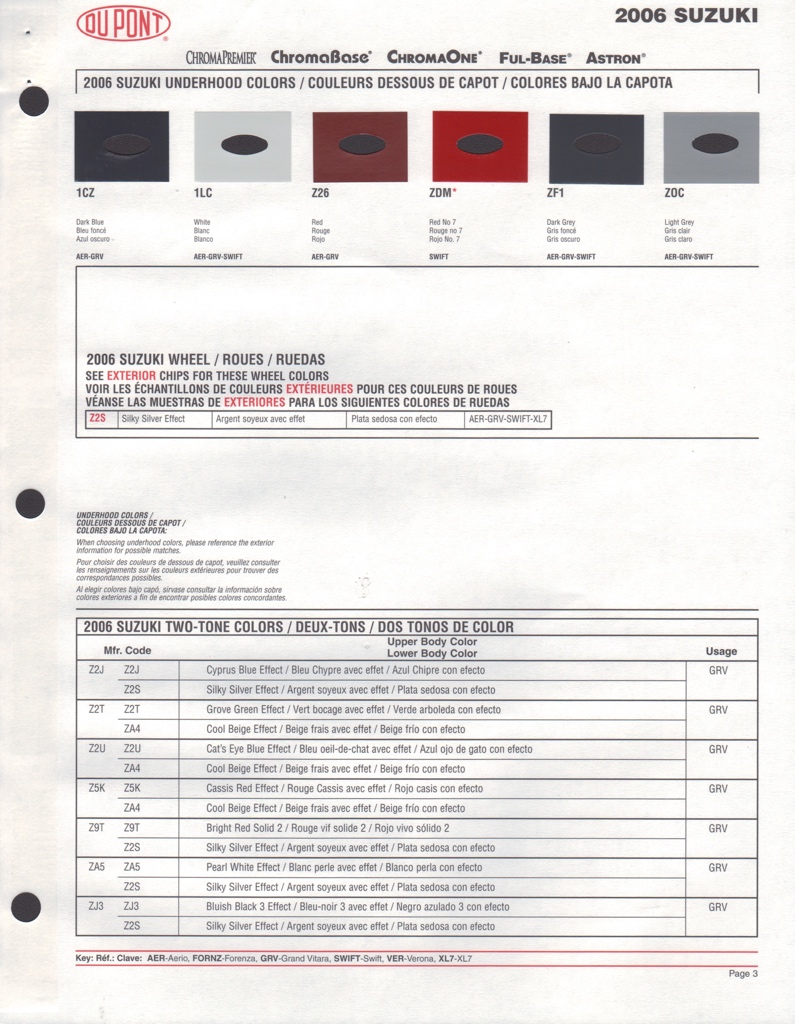 2006 Suzuki Paint Charts DuPont 3